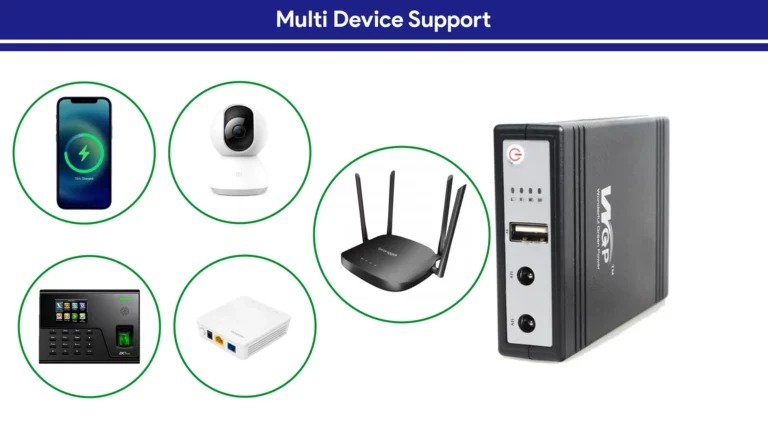 WGP Mini UPS 10400mAh for WiFi Router (DBD) : 5426 - Image 3