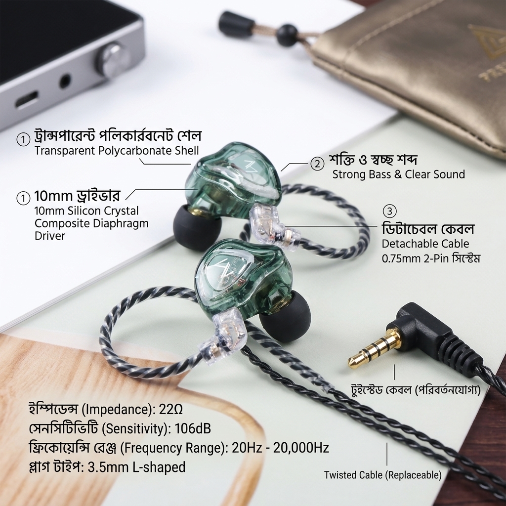 TRN MT1 Professional In-Ear Monitor Earphone – 10mm Dual Magnet Dynamic Driver Wired IEM with 0.75mm 2-Pin Detachable Cable, Transparent Polycarbonate Shell & 3.5mm L-Shaped Plug - Image 4