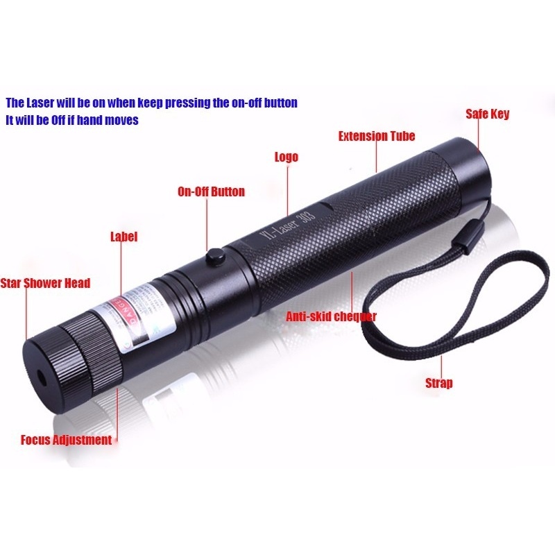 Rechargeable High-Power Green Laser Pointer Light – Long Range Beam with Multi-Pattern Star Cap, Durable Metal Body for Stargazing, Camping & Signaling - Image 3